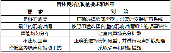 小房間.png