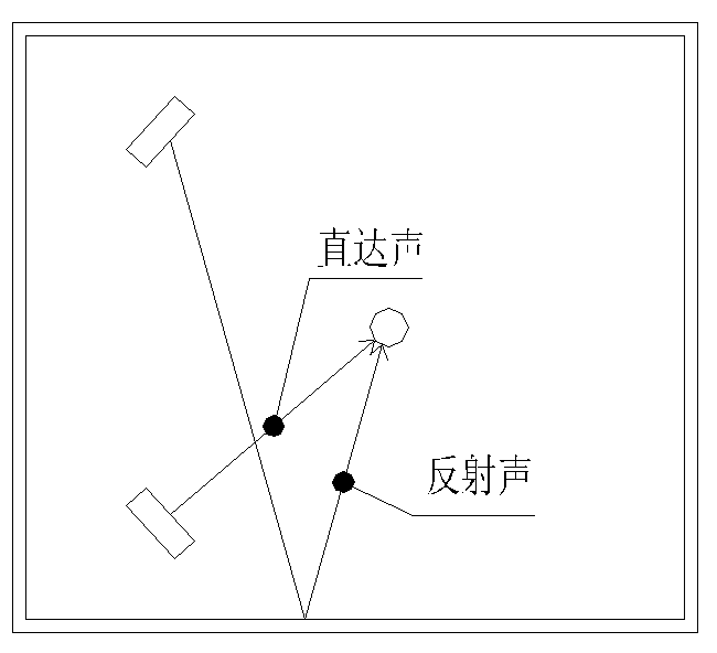 聲像定位便宜.png
