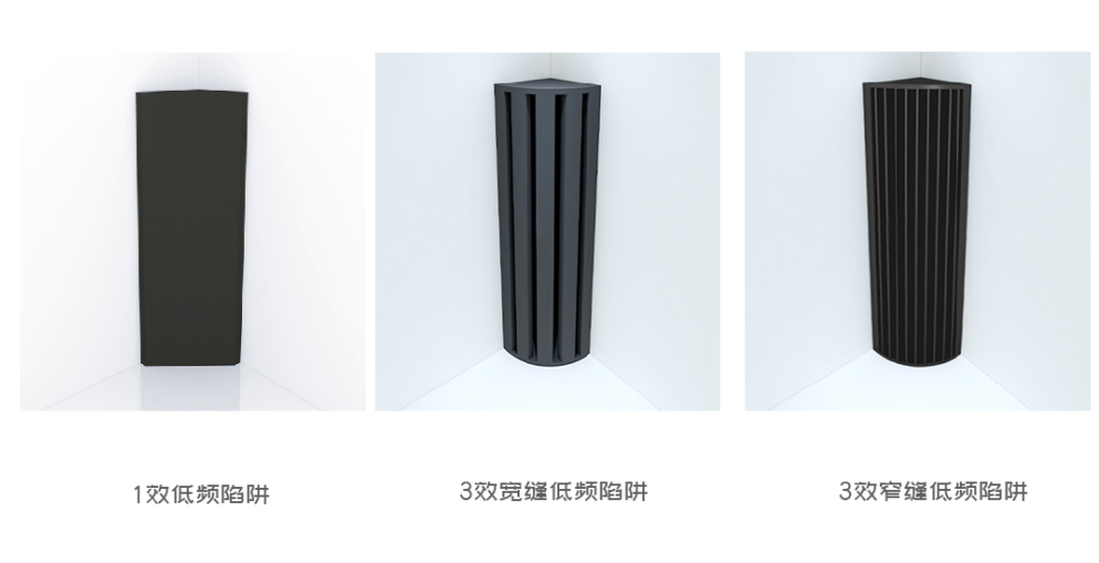 低頻陷阱的類型.png